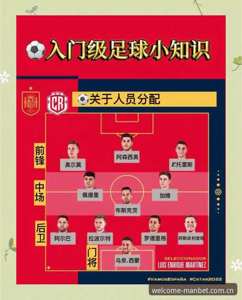 2030世界杯扩军概念解读：中国男足入场机会与观赛实用指南