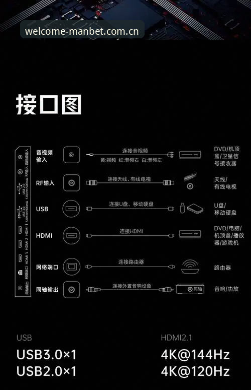 manbet平台介绍 manbet平台新手使用教程:从注册到投注的完整操作指南